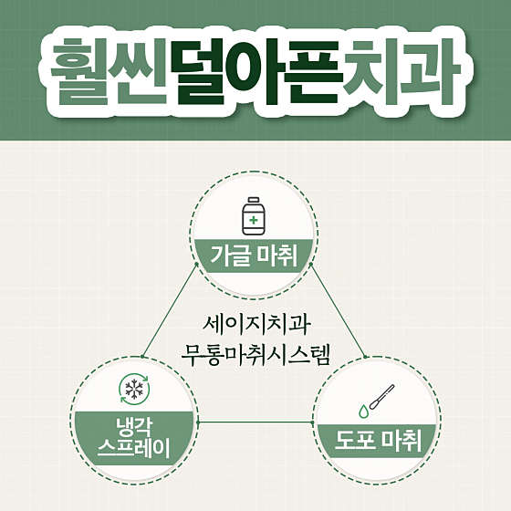 업체 사진