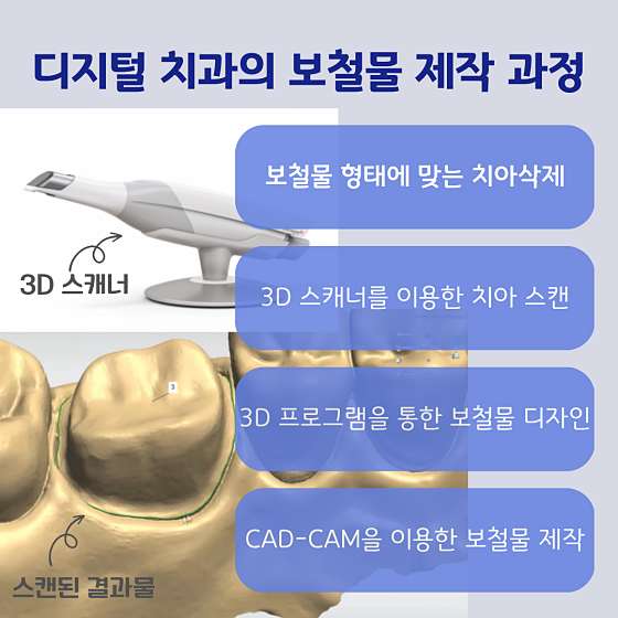 업체 사진